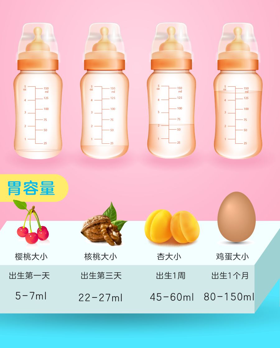 宝宝突然不爱吃饭了怎么办啊,宝宝突然不爱吃饭补什么