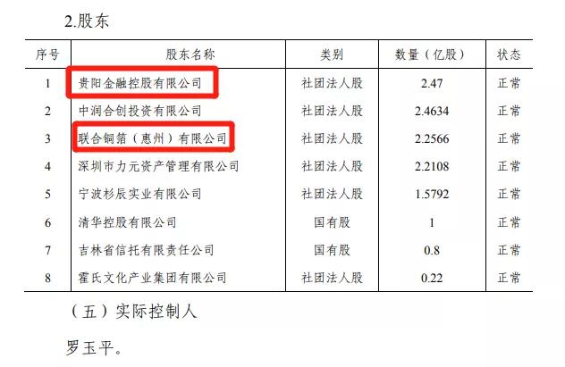 贵阳银行定增45亿：百年资管涉9.6亿，幕后金主中融人寿