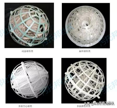 填料按形状分可分为哪两种,填料塔填料的种类规格