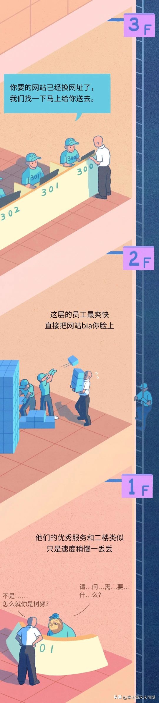 易次元漫画软件为什么总是显示404,漫画的资源都是在哪里找的