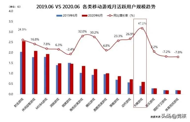 少年三国志零什么版本,少年三国志零战力