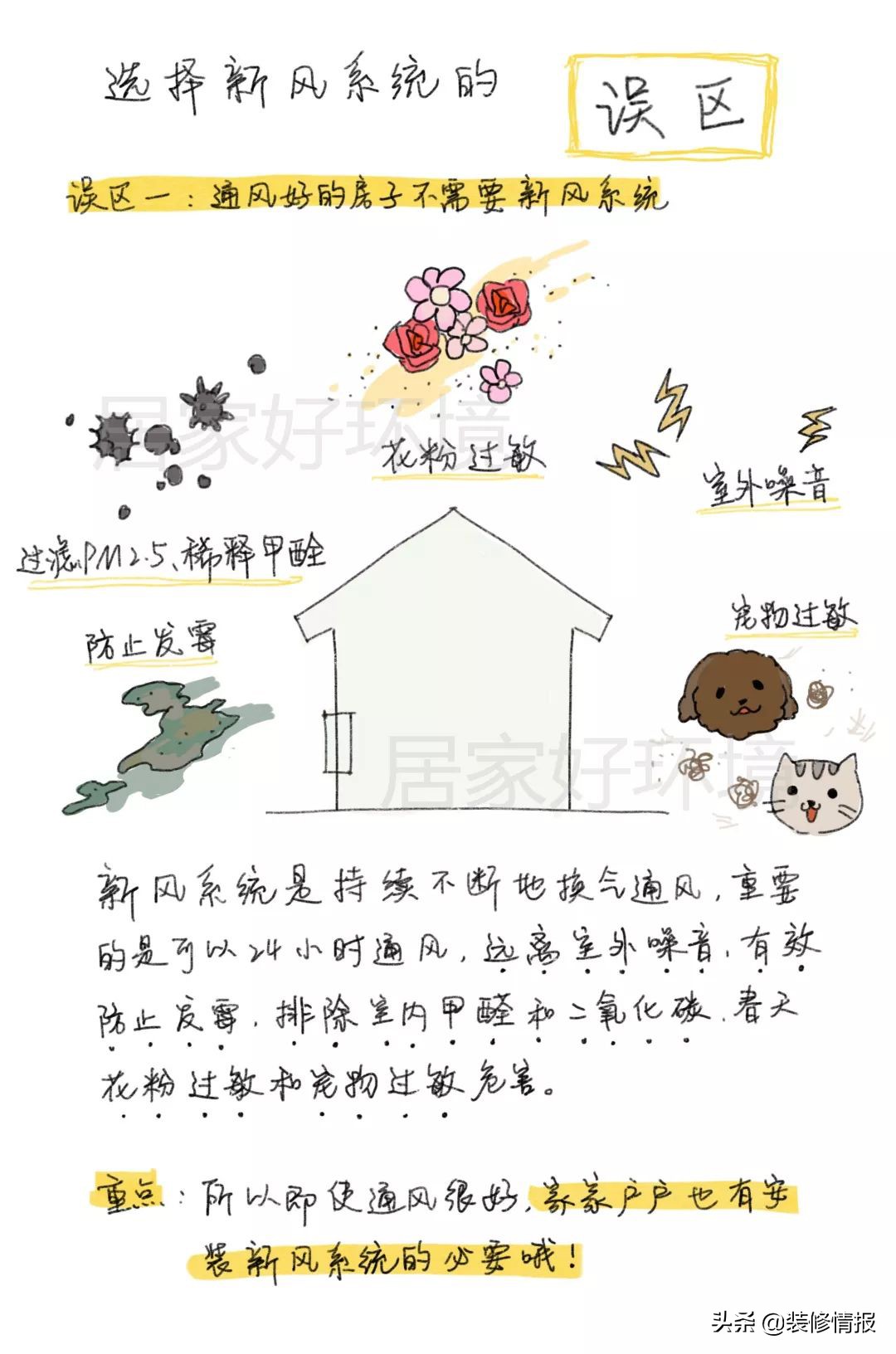 新风系统如何选,新风系统怎么选好