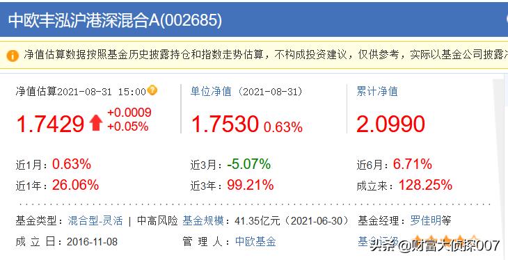 基金接盘高位股事件,基金南下抄底港股