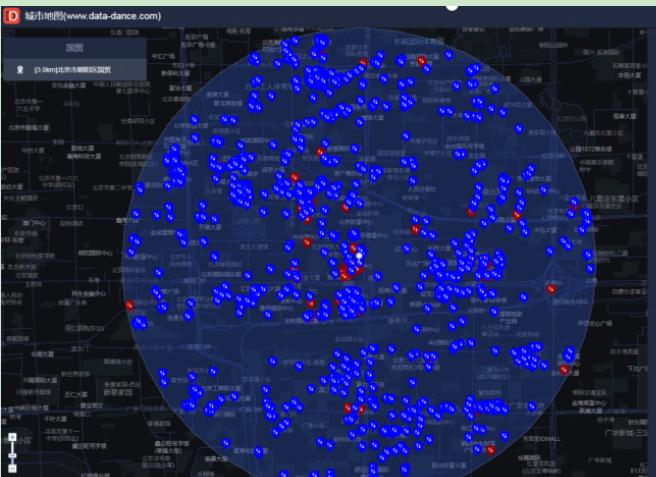 美发店选址要考虑竞品分布，用户画像等