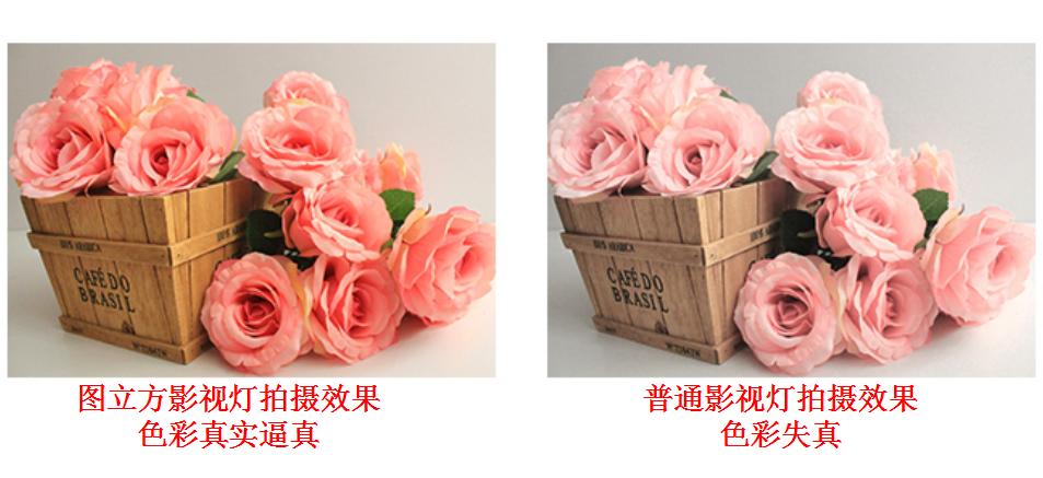 led影视灯怎么选择,如何挑选合适的led灯