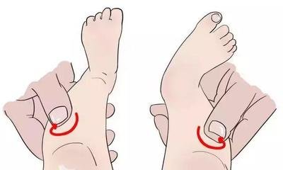 小儿腹泻推拿常用手法,小儿呕吐腹泻脾胃失调小儿推拿