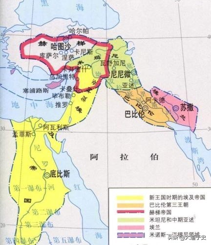 古埃及历史发展的起落