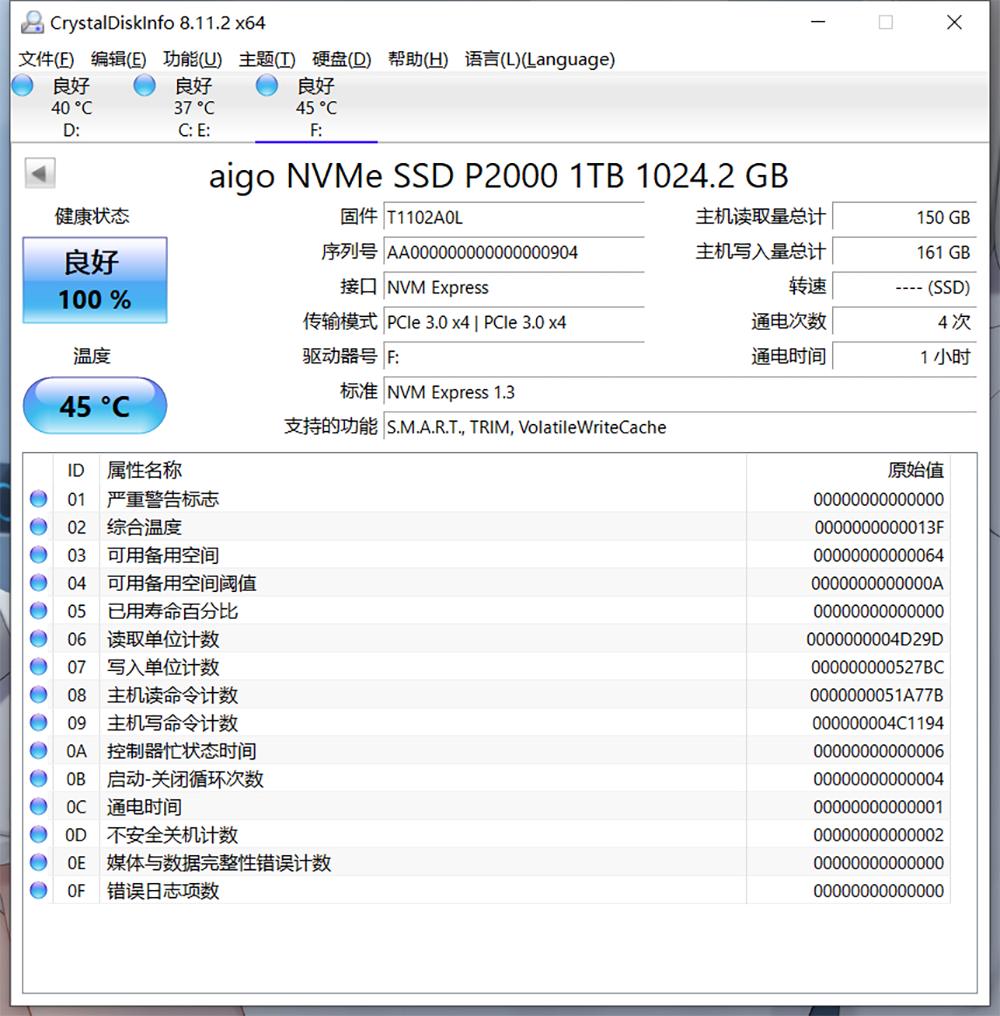 m.24.0固态硬盘推荐,十大建议买的固态硬盘m.2