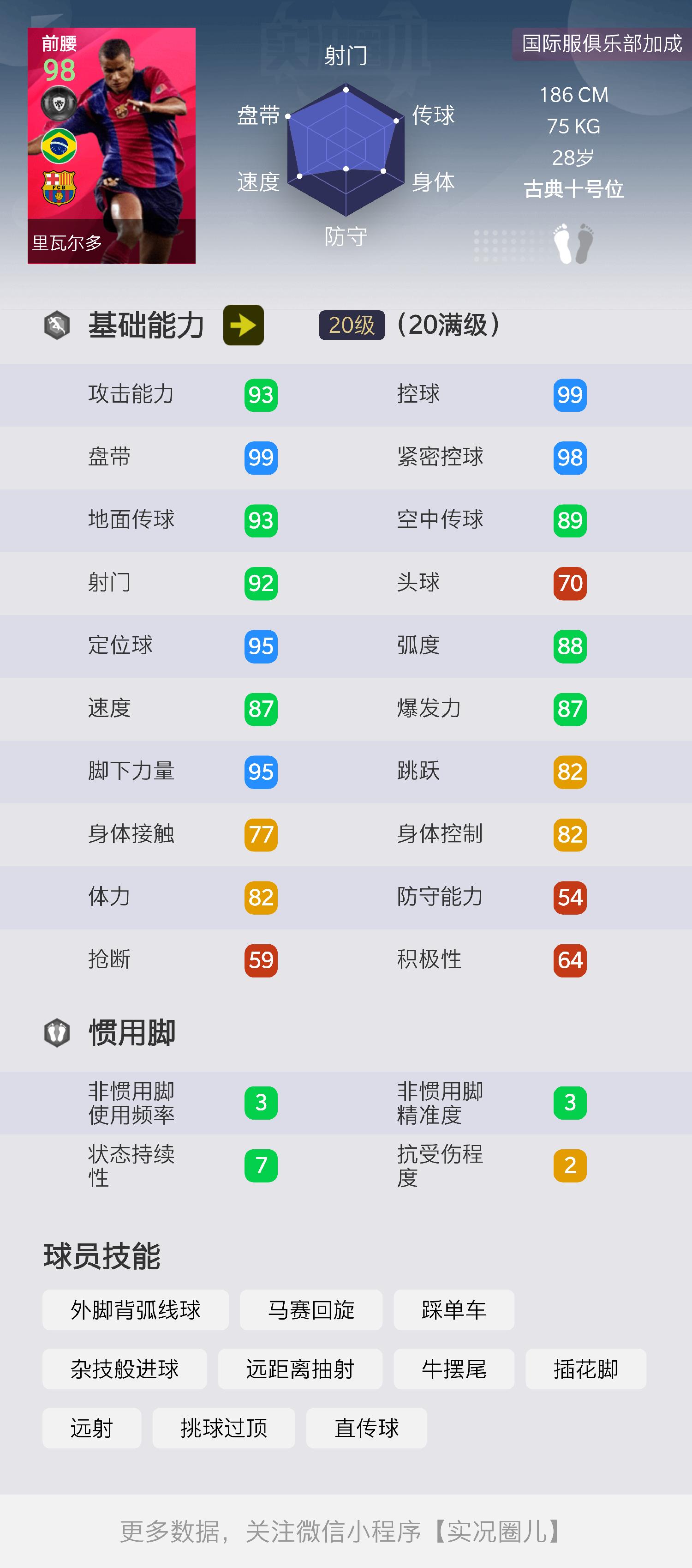 实况足球各位置普卡推荐,兰帕德杰拉德国家队