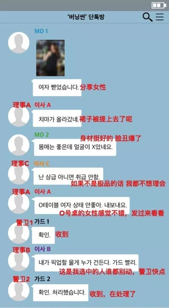 性招待！吸毒！！*税偷***税漏**！！！韩国明星，毁了BIGBANG天团