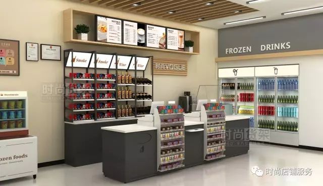 ​便利店应该怎么选址？怎样避免踩雷？