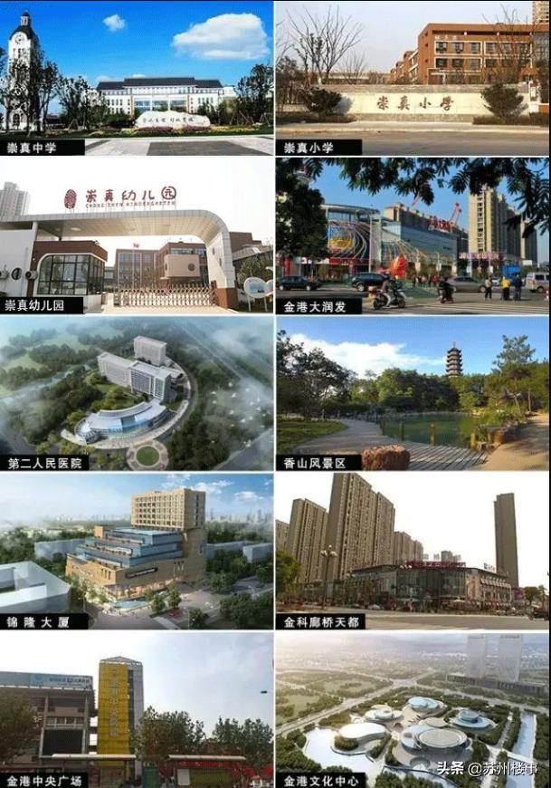 金港5个月前惨遭流拍宅地今日成交，常州启创首入张家港底价拿地