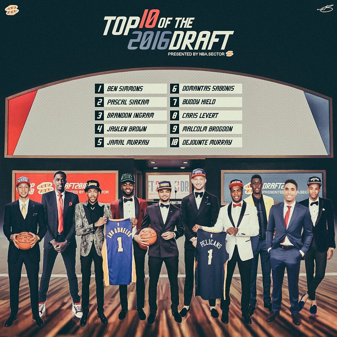 西蒙斯英格拉姆选秀视频,美媒评nba十大状元