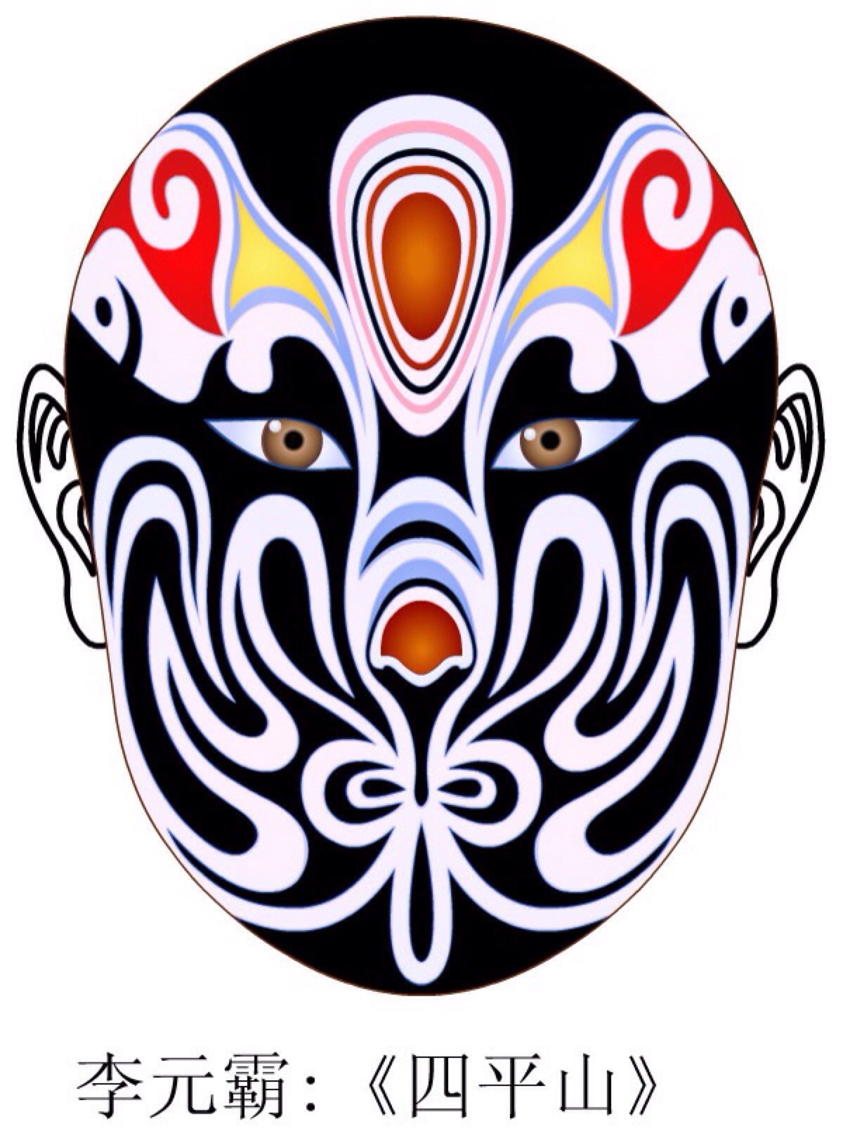 京剧经典人物脸谱欣赏,有关京剧表演人物脸谱资料表