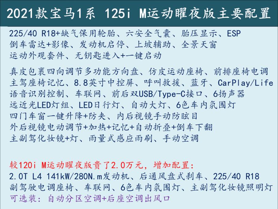 bba入门车型,bba入门款配置