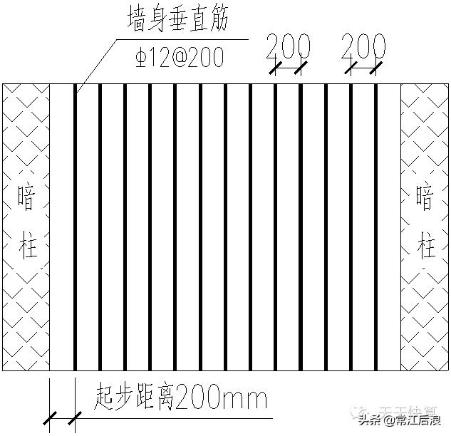 剪力墙平法施工图22页,剪力墙的六种方法