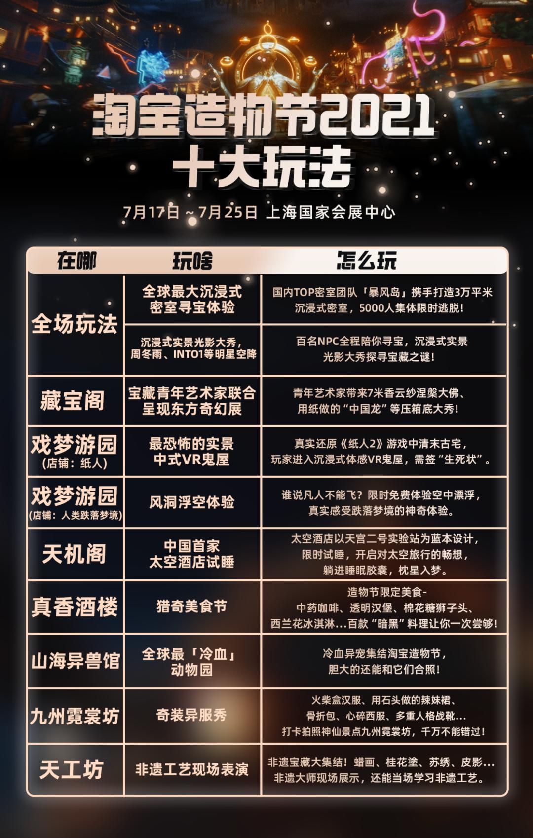 淘宝造物节最新视频,淘宝造物节2018什么时候