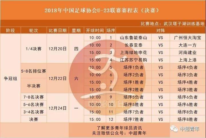 u23最新联赛,u23联赛视频直播