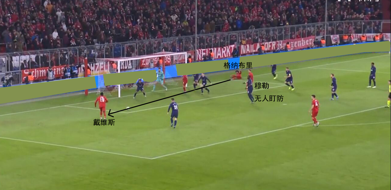 拜仁7比2热刺谁才是伦敦之王,欧冠球评