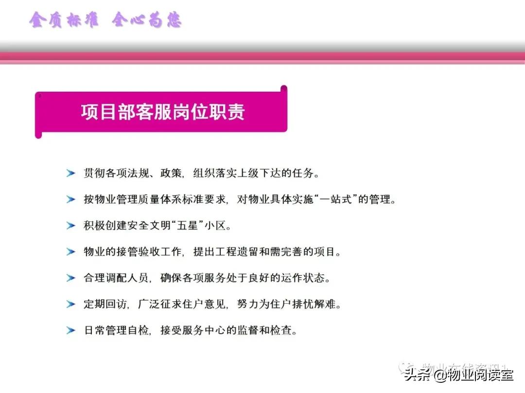 物业客服培训视频教程全集,物业客服部培训大纲范本