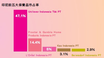 错过618还要买东西吗,错过618还能买东西吗