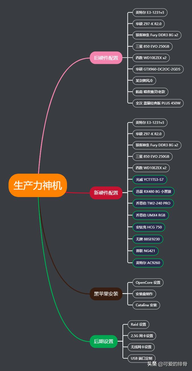 e3能装黑苹果嘛,e3cpu装黑苹果选什么机型