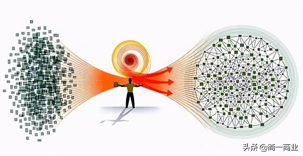 最优秀的产品经理都有这5种特征,如何成为优秀的产品经理干货