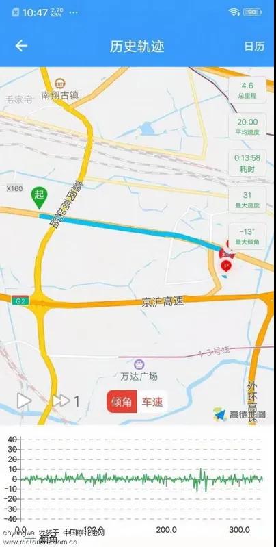 五羊本田电动车a1,五羊本田a1