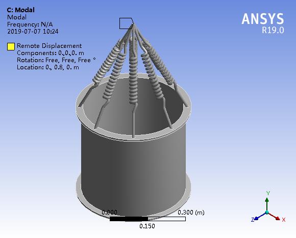 正弦振动试验模态仿真,自由模态试验