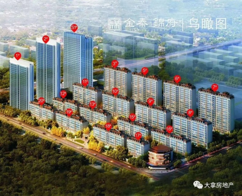 临沂市房地产公司排名,浅谈房价走势