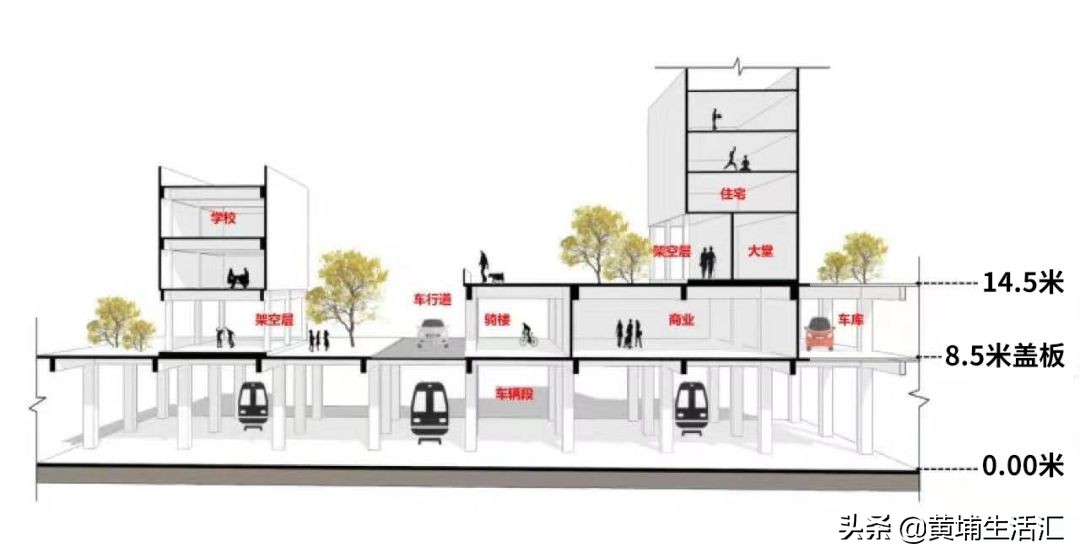 黄埔科学城品秀星樾400万,广州黄埔品秀星樾优缺点
