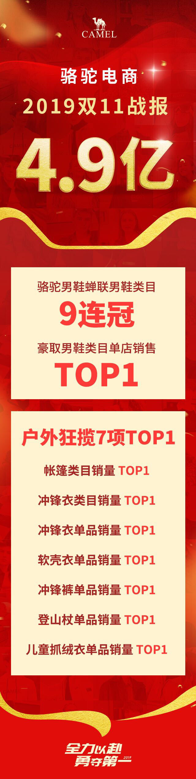 双11骆驼鞋价格,2017双十一骆驼男装