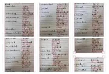 没点奥数功底，都不配过“双11”了……