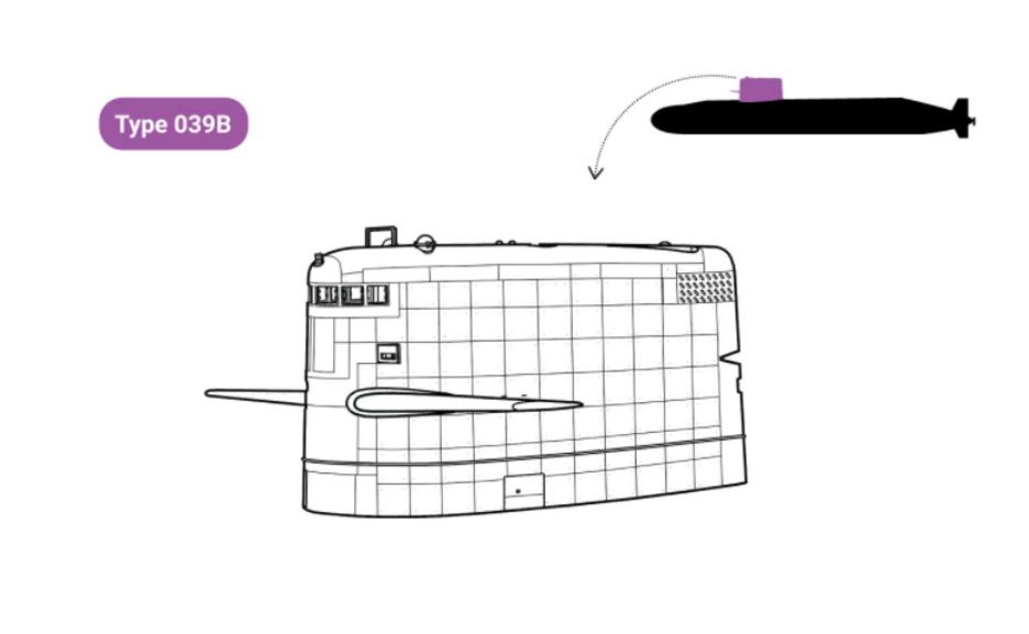 苍龙级潜艇指挥塔高度,潜艇指挥塔内部