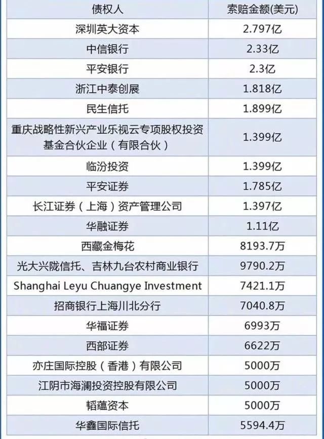 易到余额不可全额使用怎么办,易到用车账户余额怎么退钱