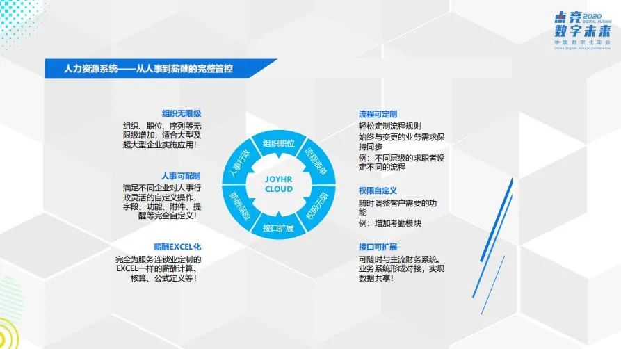 王德龙淄博创新人物,王德龙工程院院士