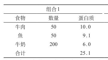 孕期水肿胖得像个球看谁都烦,孕期高血压而且水肿的厉害能顺不