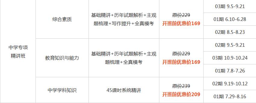 为什么这样复习的人，更容易上岸教师资格证？