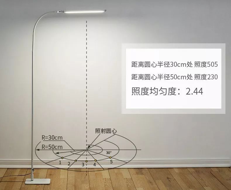 最好用的高性价比台灯推荐,性价比高的台灯推荐