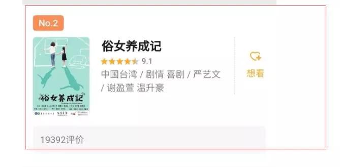 陈情令盘点2019高分电视剧,2019年热播剧数据干货陈情令第一