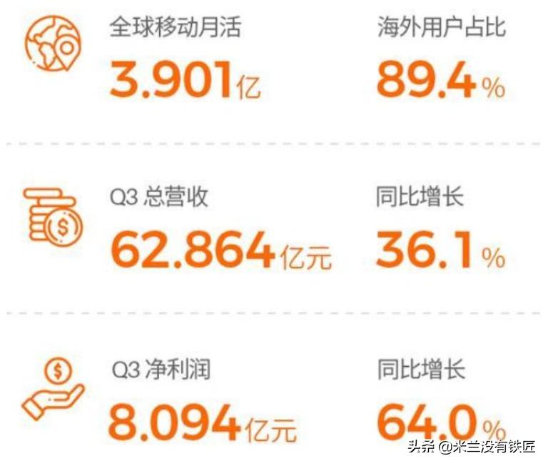 浑水做空yy直播后续,yy浑水做空