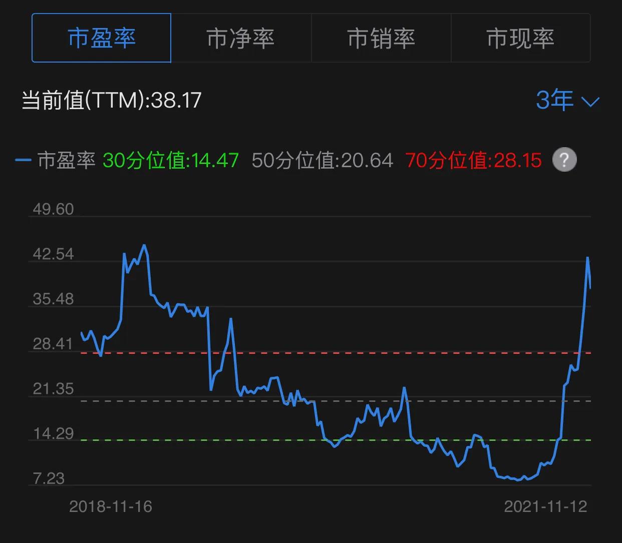 大金重工上市分析,大金重工股票是风电设备吗