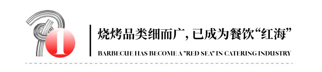 特色烧烤经营模式,烧烤餐饮盈利模式