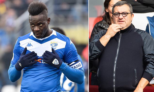 拉伊奥拉旗下球员,拉伊奥拉旗下50名球星