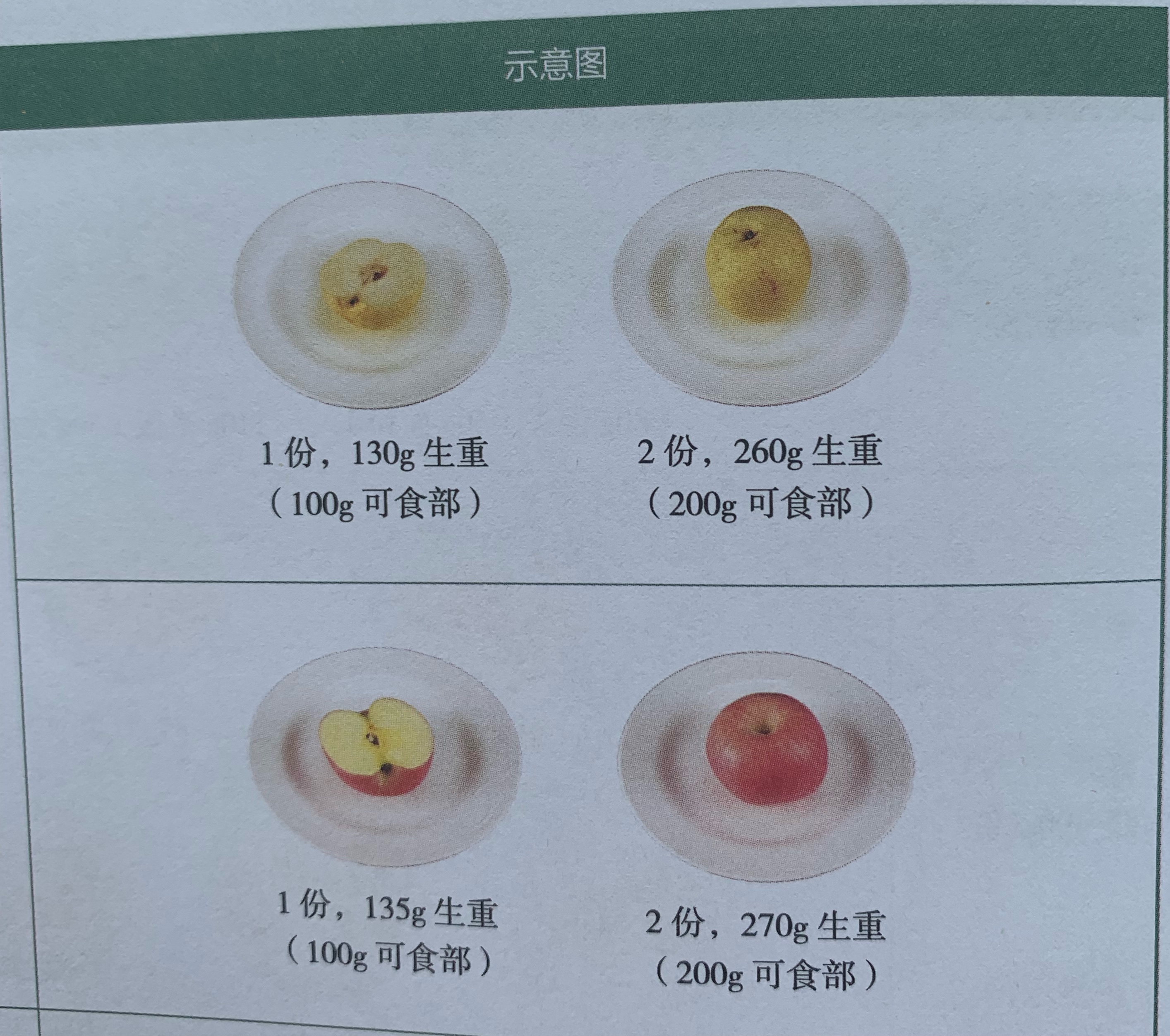 每顿吃一斤蔬菜多吗,每天吃一斤蔬菜吗