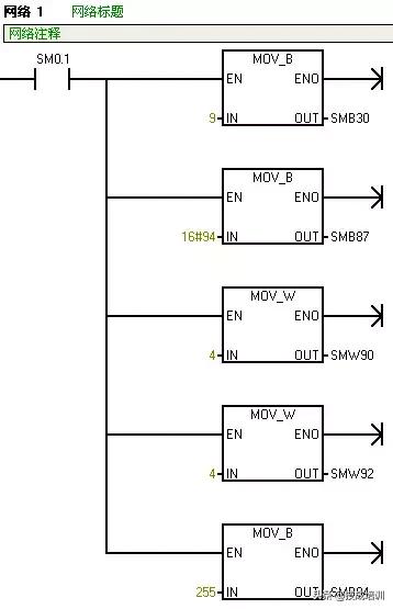 rs-485的技术特点,rs-485全解析