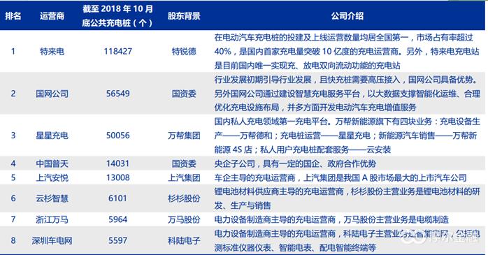 特锐德创业板第一股,特锐德近几年股票走势