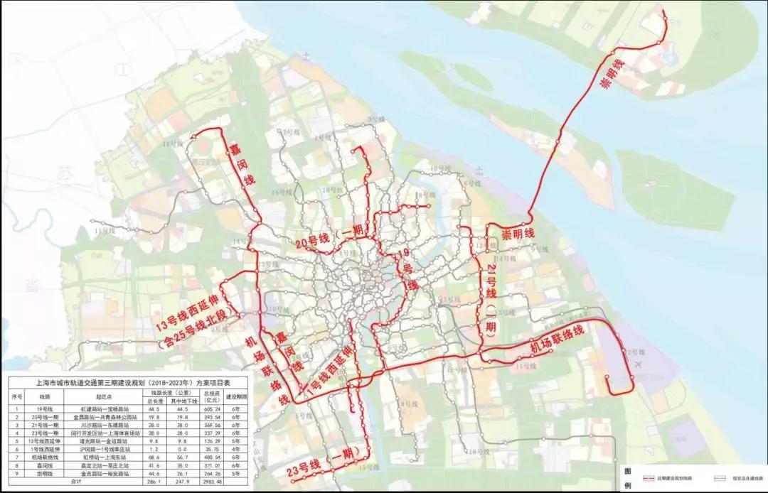 上海7条全新轨道交通重磅剧透,上海地铁新线开通