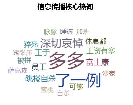 红麦洞察：公关“破防”的拼多多