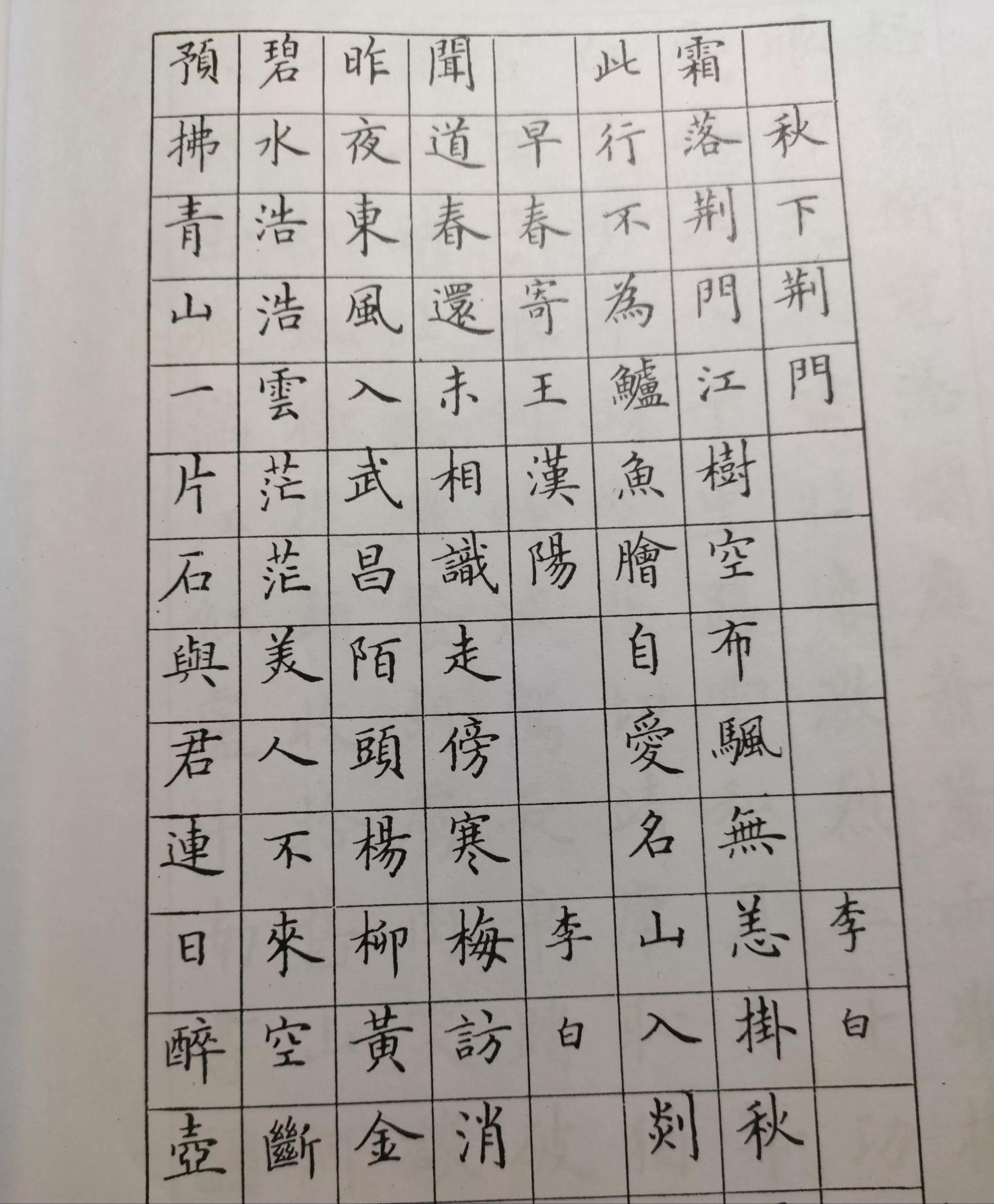 卢中南早期的书法字帖曝光，字迹温润细腻，笔笔到位，字字精准